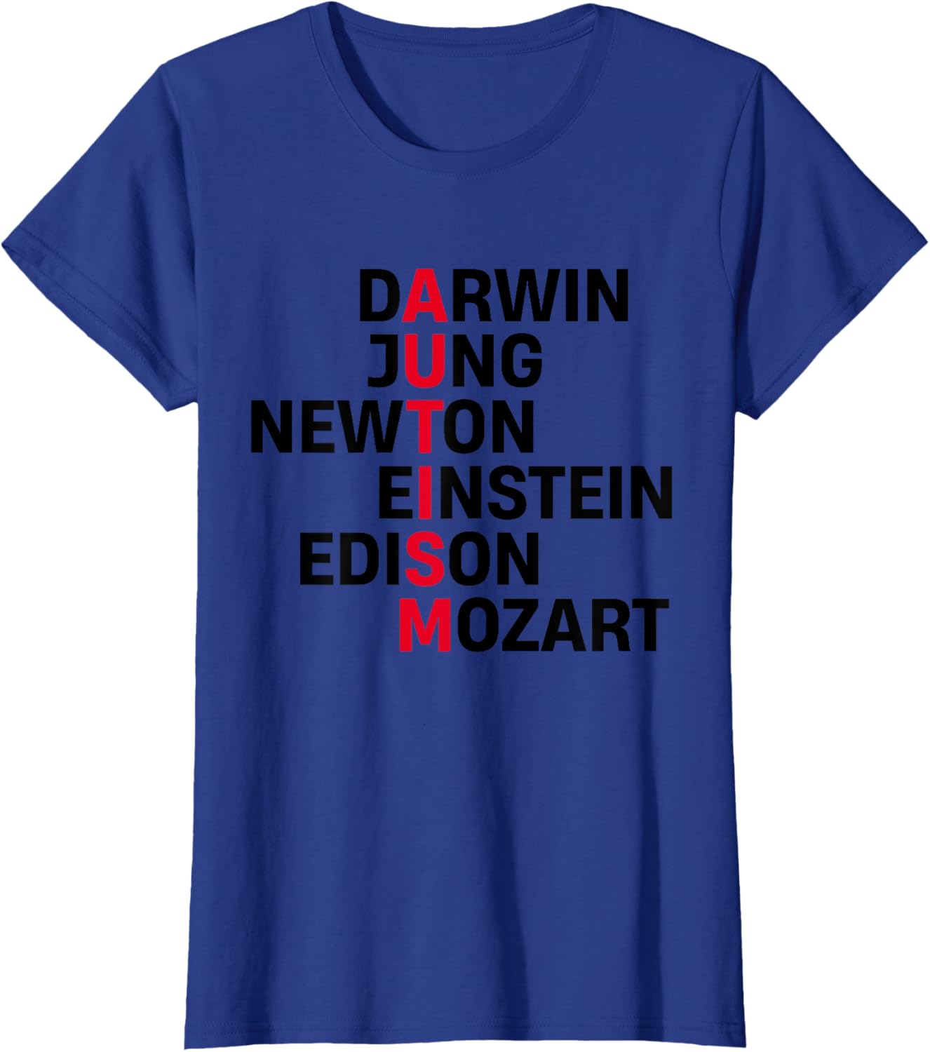 Darwin Jung Newton Einstein Edison Mozart Autism Awareness
