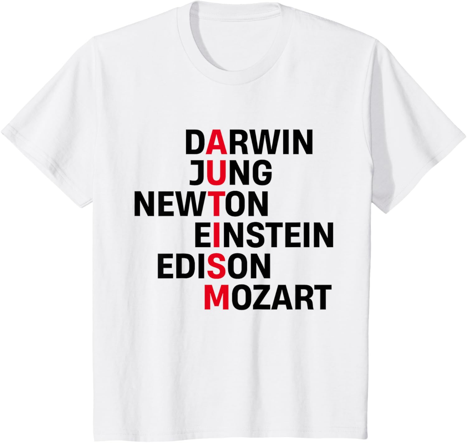 Darwin Jung Newton Einstein Edison Mozart Autism Awareness