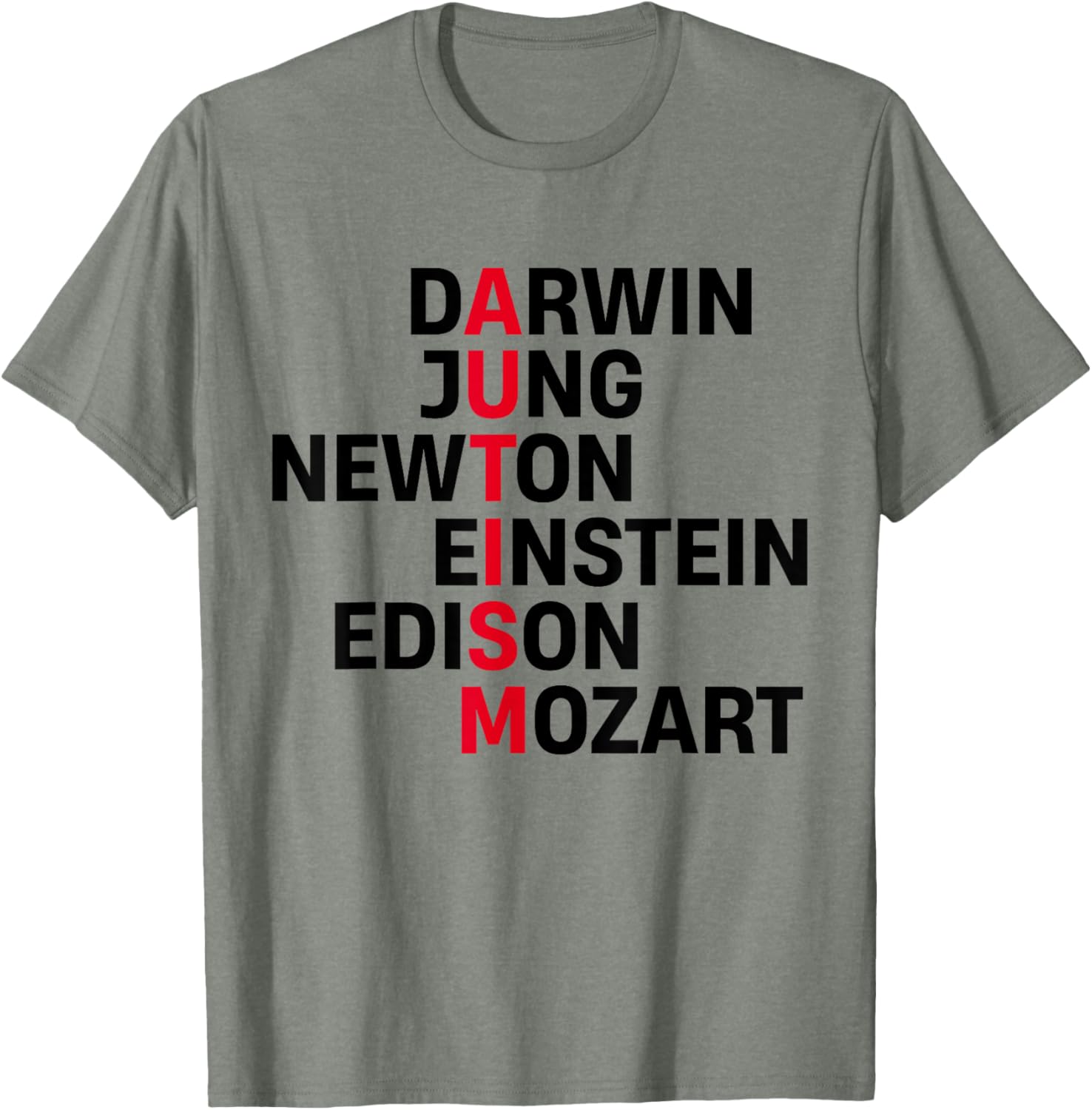 Darwin Jung Newton Einstein Edison Mozart Autism Awareness