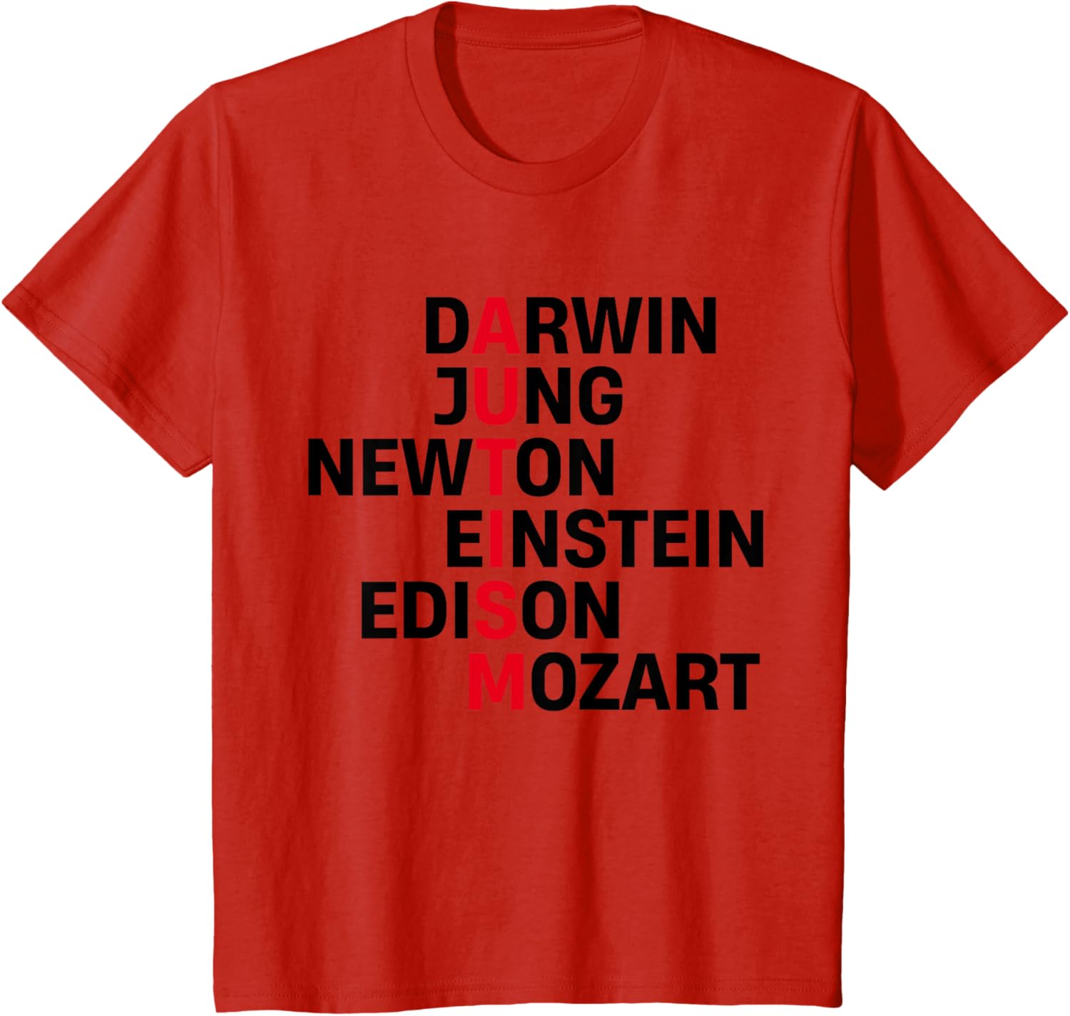Darwin Jung Newton Einstein Edison Mozart Autism Awareness